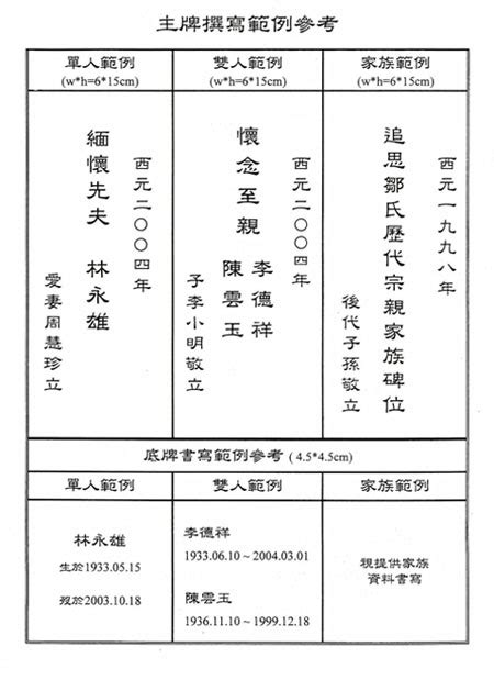 靈位寫法|安置牌位學問多，書寫、擺放規則你都知道嗎？解析牌。